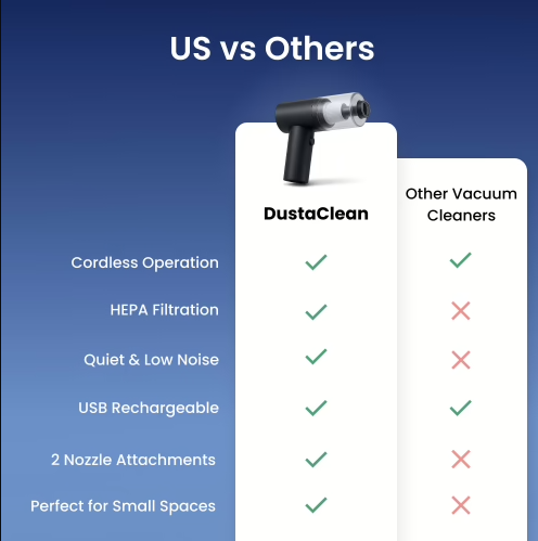 Don't Be Fooled By Other, Inferior Products